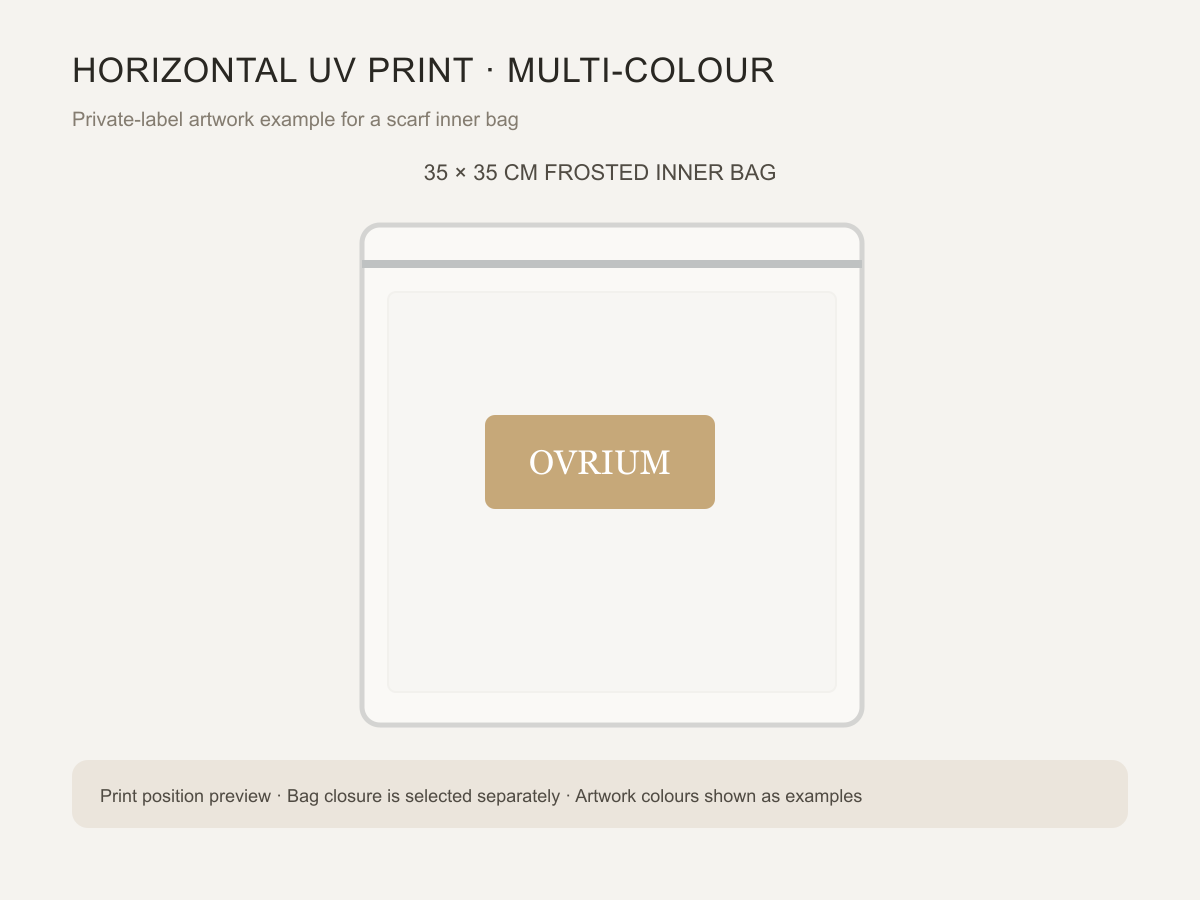 Horizontal multi-colour UV print example.