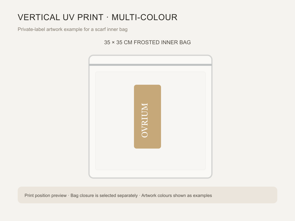 Vertical multi-colour UV print example.